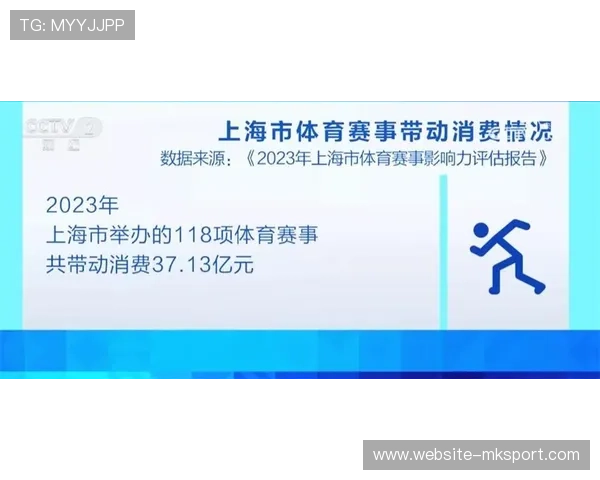 健康促进服务内容增多，场馆从运动向健康管理延伸